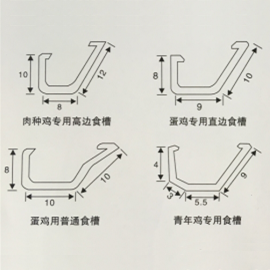 雞用食、水槽系列